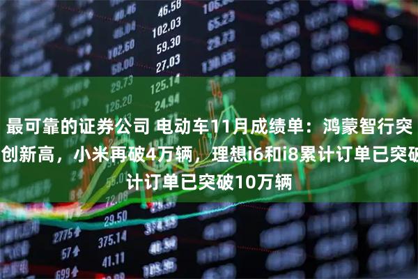 最可靠的证券公司 电动车11月成绩单:鸿蒙智行突破8万辆创新高,小米再破4万辆,理想i6和i8累计订单已突破10万辆
