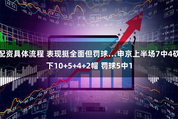 配资具体流程 表现挺全面但罚球…申京上半场7中4砍下10+5+4+2帽 罚球5中1